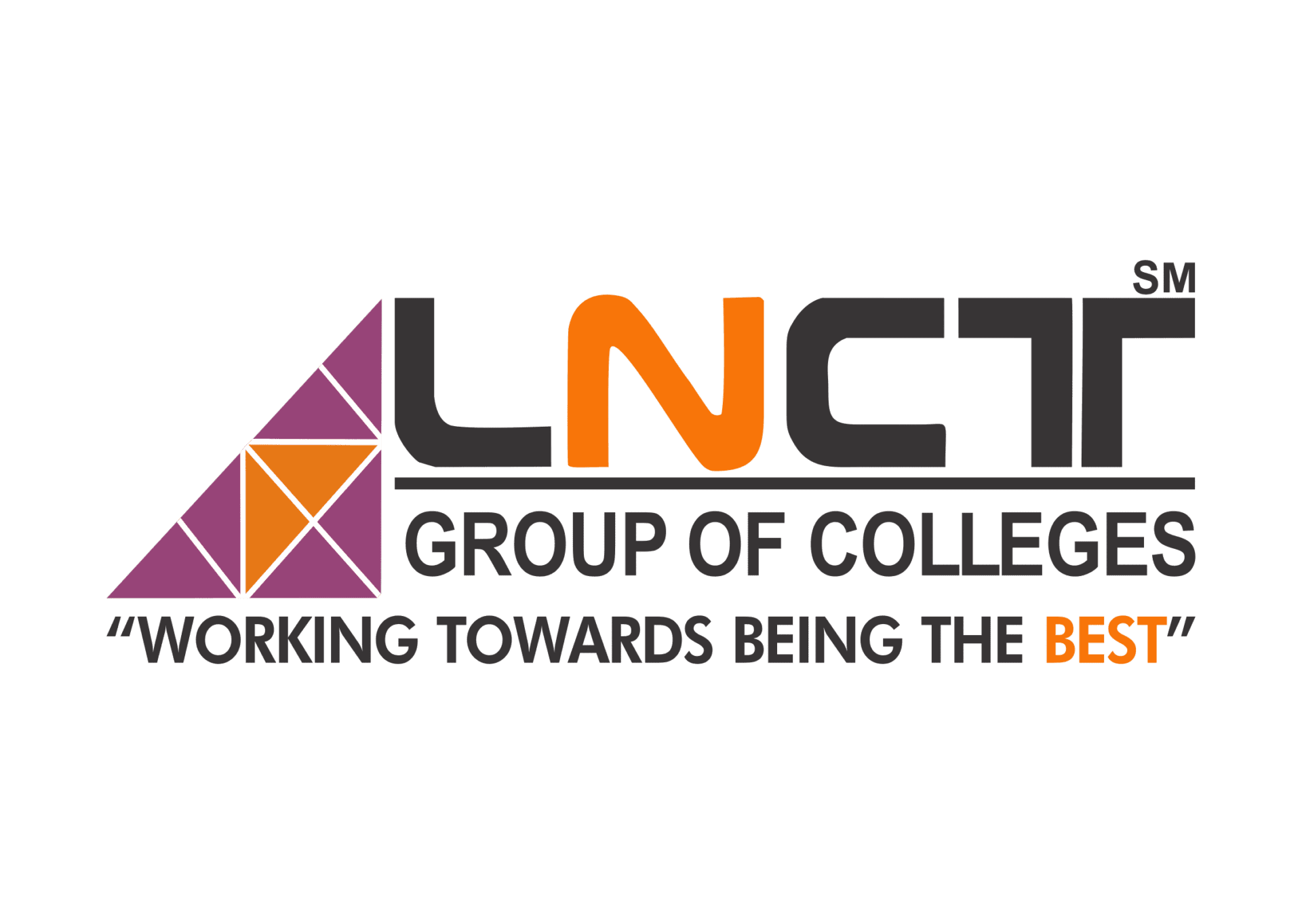 lnctgrou